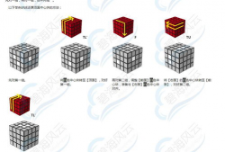 四阶魔方教程视频,轻松掌握魔方还原技巧